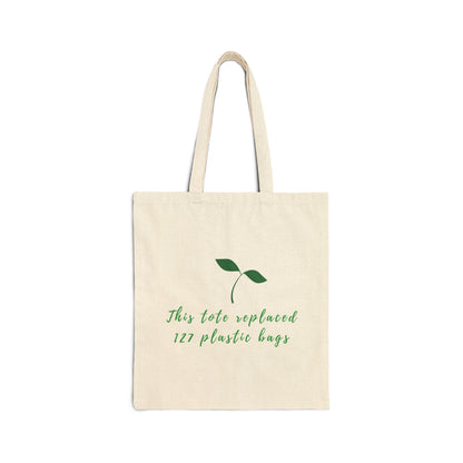 This Tote Replaces 127 Plastic Bags – Eco-Chic Reusable Bag for Everyday Carry