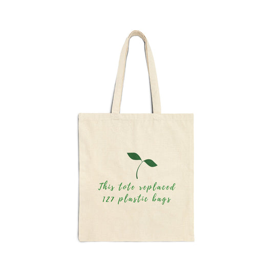 This Tote Replaces 127 Plastic Bags – Eco-Chic Reusable Bag for Everyday Carry